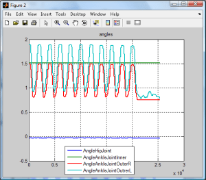 mengscreencap_multivariablecomp